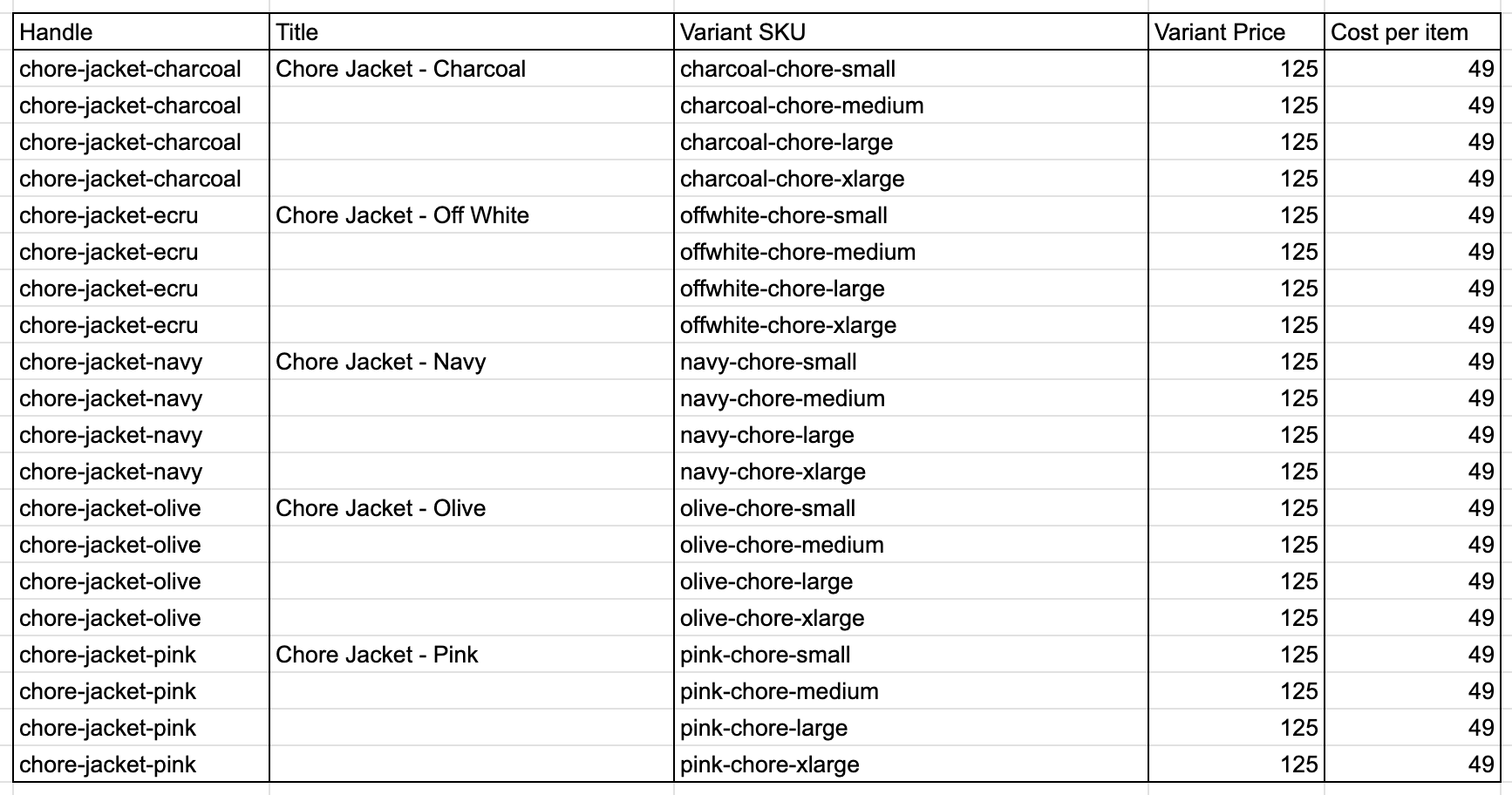 Shopify product export with unnecessary columns removed, showing Handle, Title, Variant SKU, Variant Price, and Cost per item
