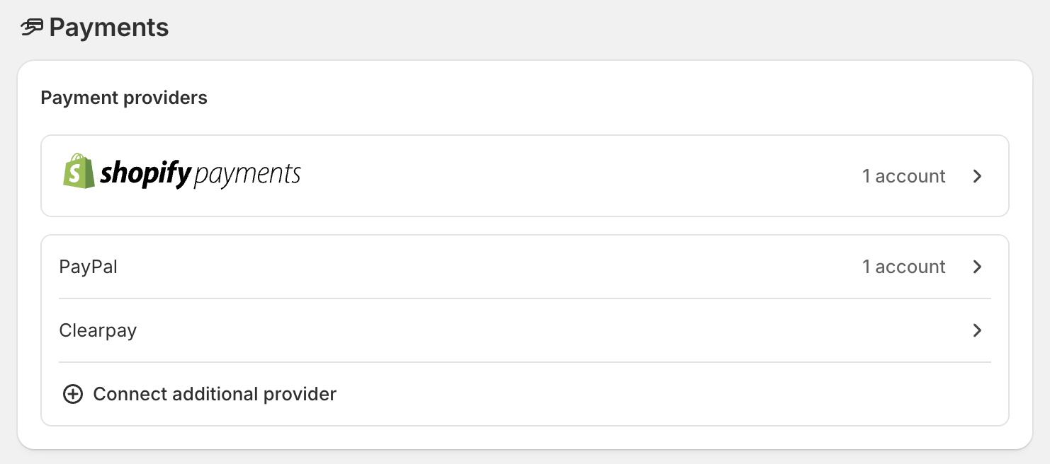 Shopify Payments configured and active